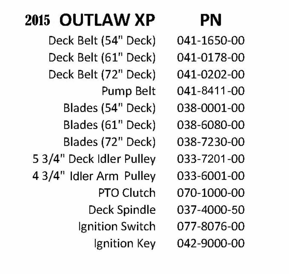 2015 OUTLAW XP QUICK REFERENCE or Bad Boy Parts number 15OUTXPQR